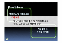 [인적자원관리] Human-way 의 인적 자원 경쟁력 확보-5