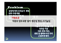 [인적자원관리] Human-way 의 인적 자원 경쟁력 확보-9