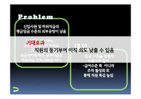[인적자원관리] Human-way 의 인적 자원 경쟁력 확보-16