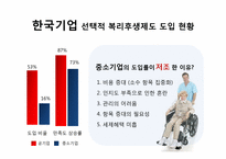 [인적자원관리] 선택적 복리후생제도 -CJ와 GS 리테일의 성공적인 도입 사례-13