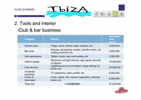 [호텔관광] ibiza(이비자) 분석(영문)-6