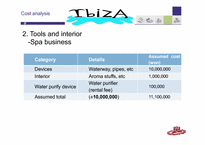 [호텔관광] ibiza(이비자) 분석(영문)-7
