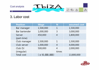 [호텔관광] ibiza(이비자) 분석(영문)-8