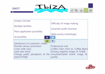 [호텔관광] ibiza(이비자) 분석(영문)-12