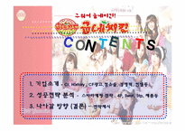 굽네치킨 성공전략 분석-2