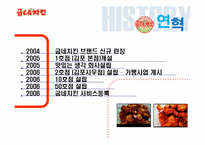 굽네치킨 성공전략 분석-16
