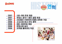 굽네치킨 성공전략 분석-17