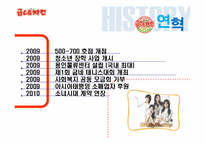 굽네치킨 성공전략 분석-18