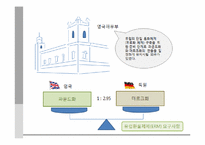 [증권시장론] 펀드 사례-12