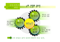 [한국경제] 산업정책과 서비스 산업-10