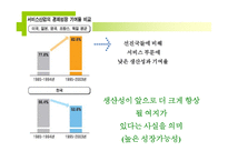 [한국경제] 산업정책과 서비스 산업-14