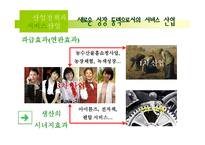 [한국경제] 산업정책과 서비스 산업-15