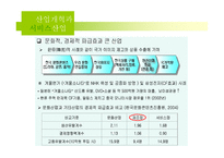 [한국경제] 산업정책과 서비스 산업-16