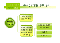 [한국경제] 산업정책과 서비스 산업-18