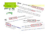 [한국경제] 산업정책과 서비스 산업-19