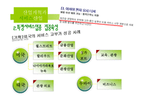 [한국경제] 산업정책과 서비스 산업-20