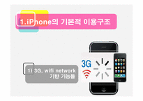 대학생 아이폰 iphone 이용 실태 조사-4