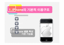 대학생 아이폰 iphone 이용 실태 조사-9