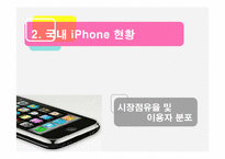 대학생 아이폰 iphone 이용 실태 조사-14