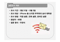 대학생 아이폰 iphone 이용 실태 조사-19