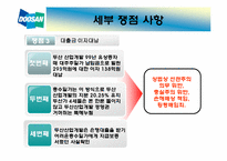 두산그룹 형제의 난 경영권 분쟁-11