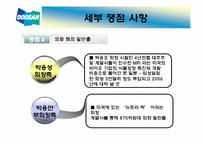 두산그룹 형제의 난 경영권 분쟁-12