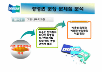 두산그룹 형제의 난 경영권 분쟁-13