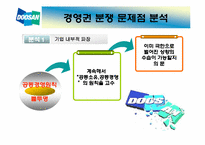 두산그룹 형제의 난 경영권 분쟁-14