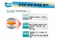 두산그룹 형제의 난 경영권 분쟁-16