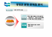 두산그룹 형제의 난 경영권 분쟁-17