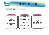 두산그룹 형제의 난 경영권 분쟁-18