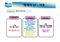 두산그룹 형제의 난 경영권 분쟁-19