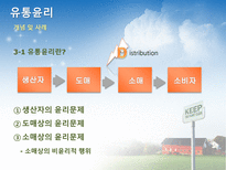 마케팅윤리 레포트-11
