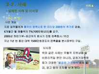 마케팅윤리 레포트-13