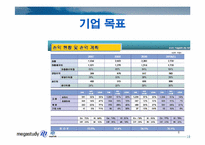 메가스터디 경영전략-8