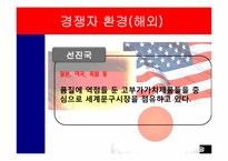 모닝글로리 마케팅전략-15