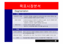 모닝글로리 마케팅전략-20