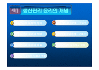 생산관리의 윤리 -도요타와 생산윤리-3