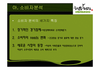 소주 처음처럼 시장조사 보고-14
