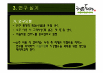 소주 처음처럼 시장조사 보고-15