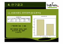 소주 처음처럼 시장조사 보고-18