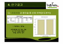 소주 처음처럼 시장조사 보고-19