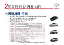 생산관리 윤리 레포트-15