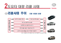 생산관리 윤리 레포트-18