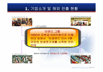 이랜드 E-land의 중국진출전략-5