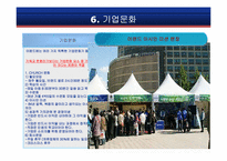 이랜드 E-land의 중국진출전략-9
