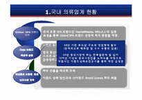 이랜드 E-land의 중국진출전략-11