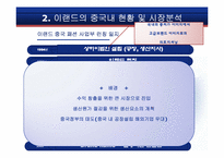 이랜드 E-land의 중국진출전략-16