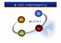 이랜드 E-land의 중국진출전략-20
