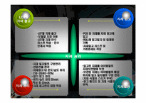 중소기업의 생산운영관리 실태 및 애로사항 조사-13